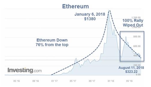 阿里健康由县入村：网络医院升级2.0版本|三亿体育官网
