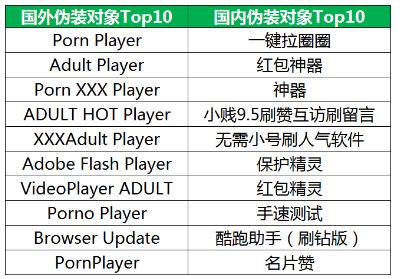武汉泰迪智慧科技有限公司荣获“维科杯·OFweek2019人